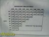 INTERNATIONAL BIOMEDICAL 185A+ Airborne Infant Transport Incubator