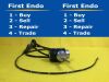 OLYMPUS BF-3C160 Bronchoscope