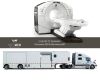 GE Discovery 690 128 slice for rental !! PET/CT Mobile