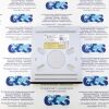 HITACHILG GH70N DVD-RAM DRIVE HITACHI-LG MODEL GH70N SATA DVD±RW 4.7GB CD/DVD Drive/Burner