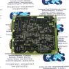 GE 2216482-2 GEYMS NFIX ASSY GE CT Scanner