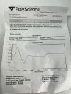 POLYSCIENCE 1235050 Chiller