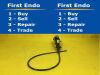 PENTAX FB-15BS Bronchoscope