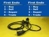 FUJINON EG-530N Endoscope
