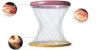 APPLIED MEDICAL G6314 Alexis O C-Section Protector/Retractor, Extra Large 11-17cm (X)