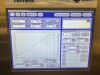 TELEDYNE CombiFlash Torrent Chromatograph