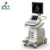HITACHI / RX Board Shared Service
