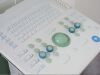 BK MEDICAL Flex Focus 400 Ultrasound - Shared Service