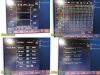 FUKUDA DENSHI DS-7200 Colored Touchscreen Patient Monitor