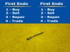 FUJINON EG-600WR Endoscope