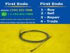 FUJINON EG-530FP Gastroscope