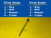 KARL STORZ 26031A Endoscope