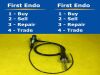 OLYMPUS BF-3C20 Bronchoscope