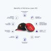 HAIRSMART 272 Laser Cap