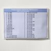 CODMAN (Posterior-Cloward-Set) Posterior Cloward Set of 48 Instruments with Genesis Sterilization Case