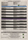 GE 1.5T HD 8 Channel CTL Cable