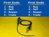 OLYMPUS CHF-P20 Choledochoscope