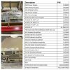 GE 2270055 SWITCHING GRADIENT AMPLIFIER (ACGD) MRI Scanner