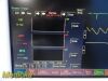 FUKUDA DENSHI Dynascope  , DS-7200 W/ Patient Leads, New ~ Monitor