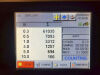 LIGHTHOUSE Solair 3100E Particle Counter