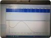 THERMO SCIENTIFIC NanoDrop 2000 UV/Vis Spectrophotometer