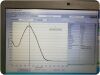 NANODROP ND-1000 UV/Vis Spectrophotometer