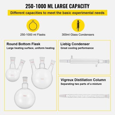 CROSSOCEAN 32PC Set New Glassware 24/40 Lab 32PCS Chemistry Lab Distillation Kit 250 1000ml for Separation Purification