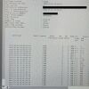 SIEMENS Definition AS 128 CT Scanner