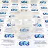 GENERAL ELECTRIC 46-241852G1 FANTOCCIO GE QA WATER PHANTOM CT Scanner