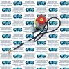 GENERAL ELECTRIC 2245291 ASSEMBLY ENCODER TABLE GE P2005PD CRADLE CT Scanner