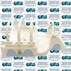 GENERAL ELECTRIC Various BOBINA GE CTL 0.2T MRI Coil