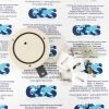 ESAOTE Various KIT BLOCCO BOBINA MRI Coil