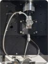 PARTEC PAS   Particle Analysing System