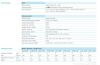 BIOTRONIK PRO-Kinetic Energy Stent