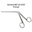 RICHARDS REF 23-0727  Surgical Forces