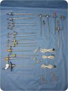 GYRUS CIRCON ACMI Resectoscope Set