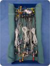 GYRUS CIRCON ACMI Resectoscope Set