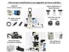 OLYMPUS IX71 Microscope