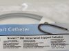MICRO THERAPEUTICS Navien 058 5F Intracranial Support Catheter 115cm RFX058-115-08   Exp.2022-09   (A17) Intracranial Support Catheter