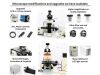 ZEISS AXIO Imager M1 Microscope