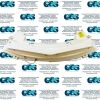 PHILIPS 47371804718 DMS COVER ASSY W/FAN   CT Scanner