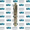 SIEMENS 08904968 FOC P30B K1624   CT Scanner