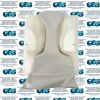 GENERAL ELECTRIC  BOBINA 1.5T QUAD C-SPINE MRI Coil