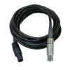 FISCHER REF 5100-4 TPS Cable
