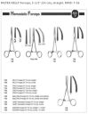 MILTEX 7-36 EG, 736,  Integra  Kelly Forceps, 5 1/2 in. Straight