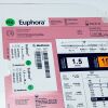 MEDTRONIC EUP1515X EUPHORA Balloon Catheter