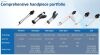 ASCLEPION MCL Dermablate Laser - Erbium