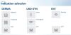 ASCLEPION MCL Dermablate Laser - Erbium