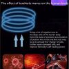 BAXSTAR Terahertz Wand Model 7.0 Light Therapy