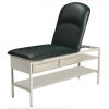 BREWER Element Exam Table